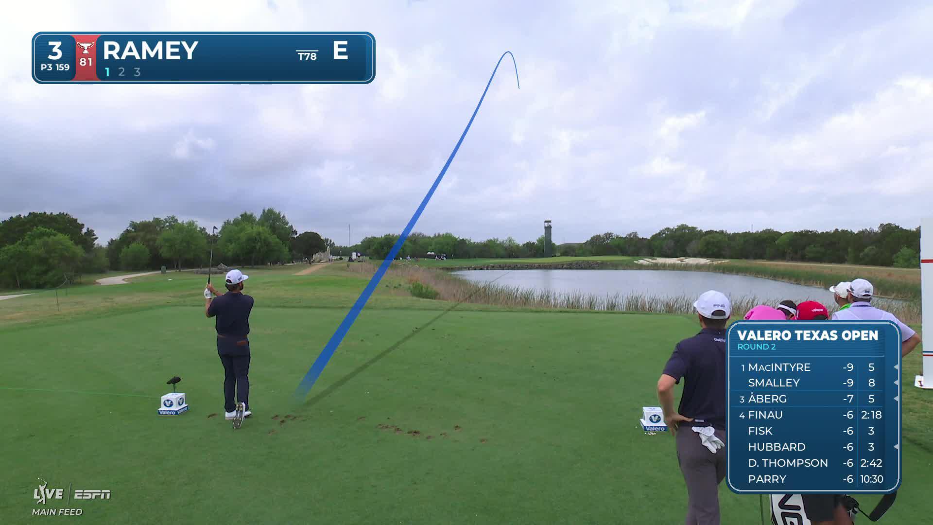 Chad Ramey hits tee shot to 5 feet, sets up birdie on No. 3 at Valero