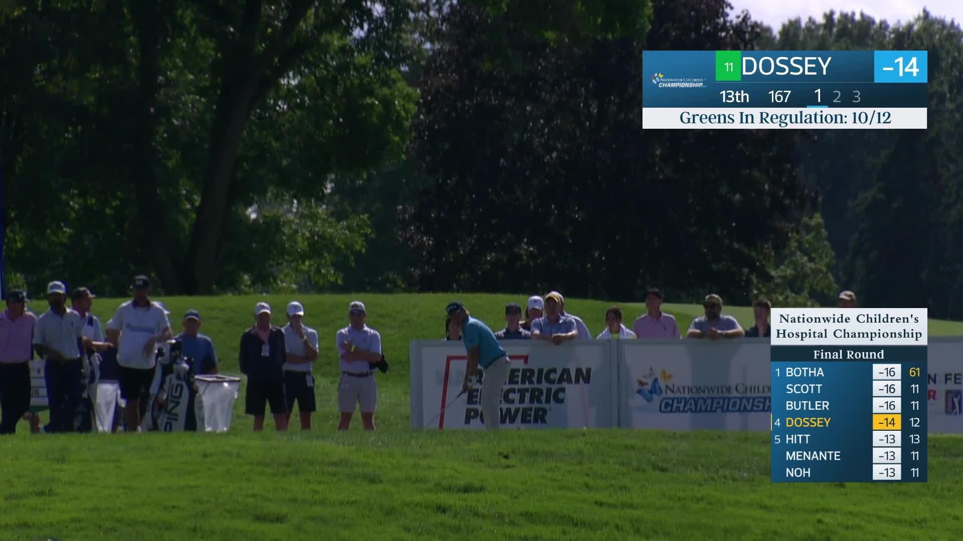 Cooper Dossey makes birdie on No. 13 at Nationwide Children's