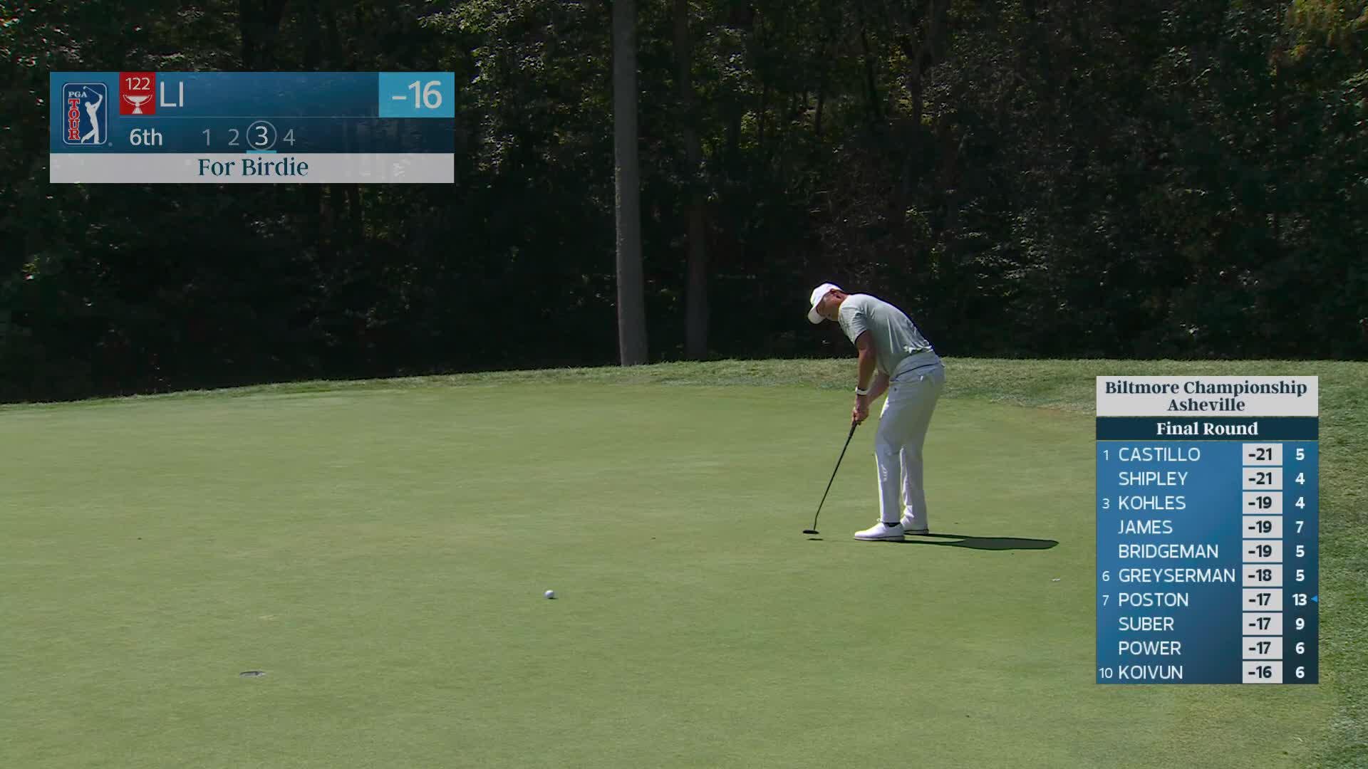 Haotong Li drains 16-foot putt for birdie on No. 6 at Biltmore Championship
